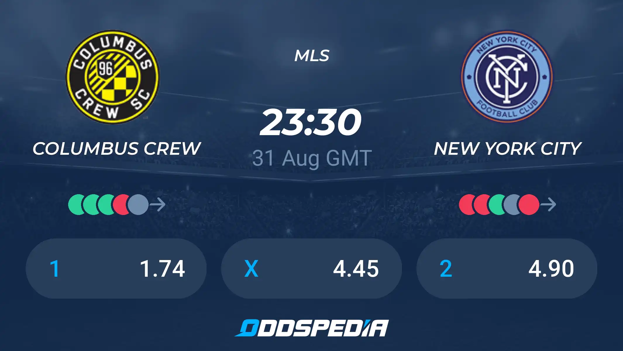 New York City vs Columbus Prediction Today: Latest Scores and Updates