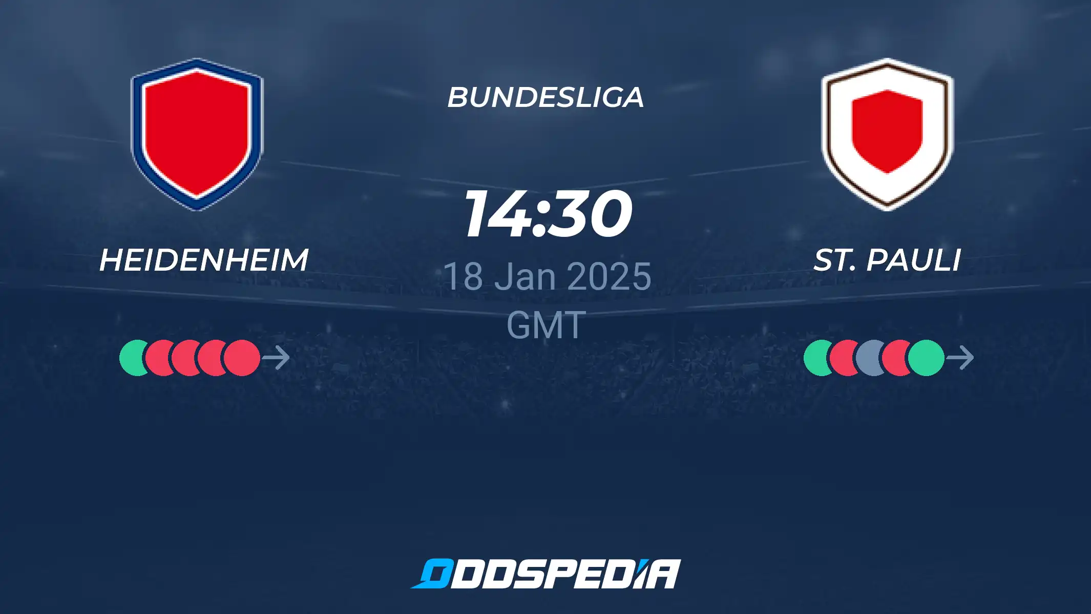 Heidenheim vs St Paulies Prediction Today: Latest Insights and Odds