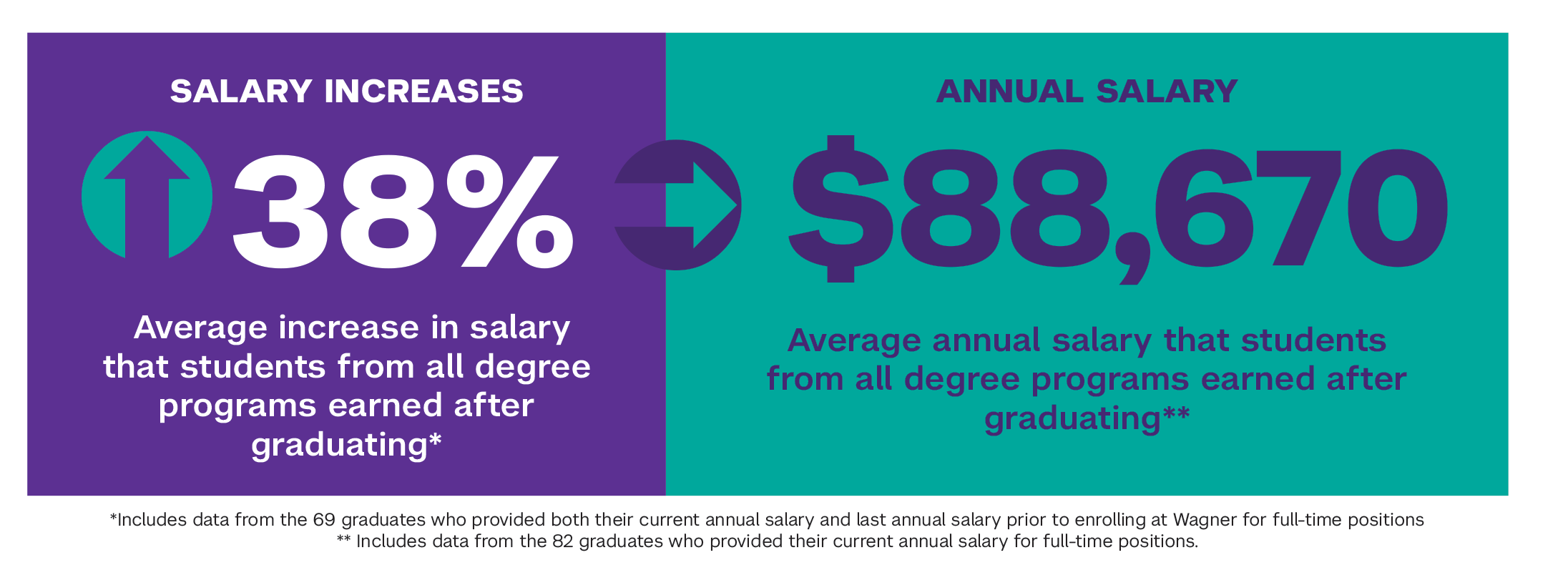 How Much Does Ms. Wagner Earn? Salary Insights and Speculations