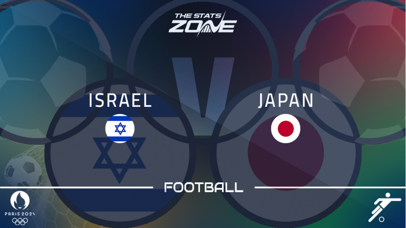 Israel vs Japan Prediction: Scores, Stats, and Key Match Insights